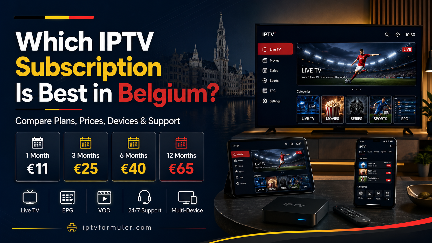 Which IPTV Subscription Is Best in Belgium? (2026)